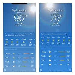 San Sebastián is definitely cooler than Seville!