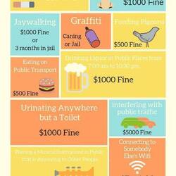 heftige Strafen für gewisse "Verbrechen"