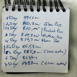 Planung ist alles ☺️