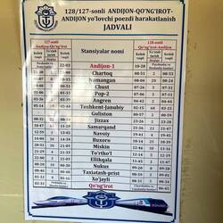 Der Zug fährt Mittwochs und Sonntags