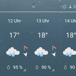 Das Wetter bleibt einfach wie es ist: Sturm und Regen den ganzen Tag