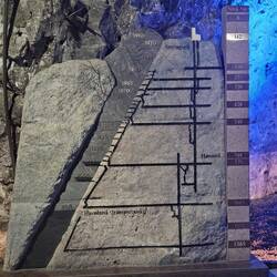 Die linke obere Hälfte vom Berg stürzt, deswegen wird die Stadt versetzt