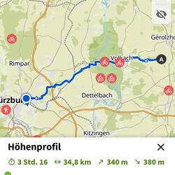 Tour Teil 2