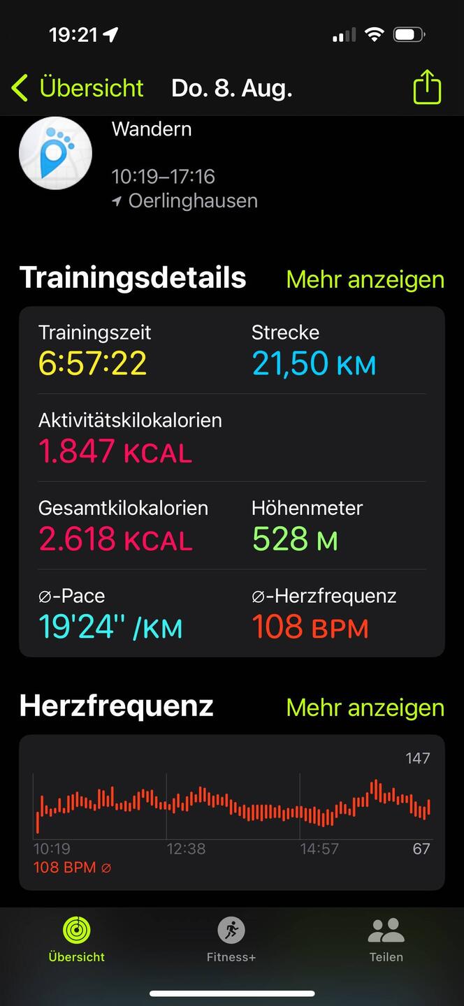 Ganz ordentliche Leistung, finde ich
