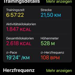Ganz ordentliche Leistung, finde ich