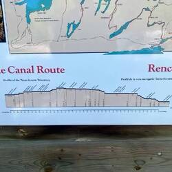We are at red arrow. Black dashed line is Trent Severn so this is technically a side trip