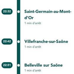 Train schedule