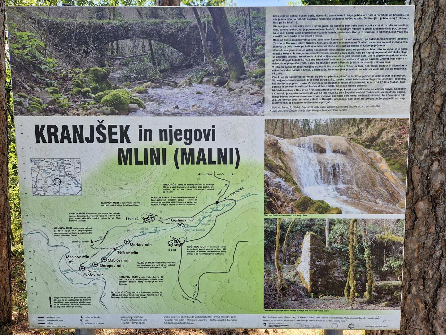 Wasserfall auf den Schildern