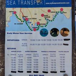 die möglichen Wassertaxi-Routen