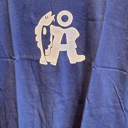 Å