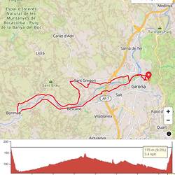 Peter's 45 K bike ride