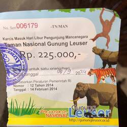 Nationalpark Permit