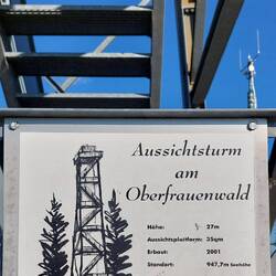 Fakten, Fakten, Fakten!