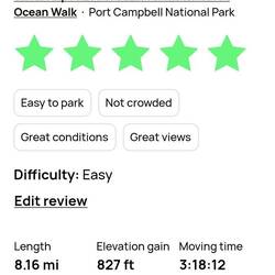 It's kinda fun to see statistics on your efforts!