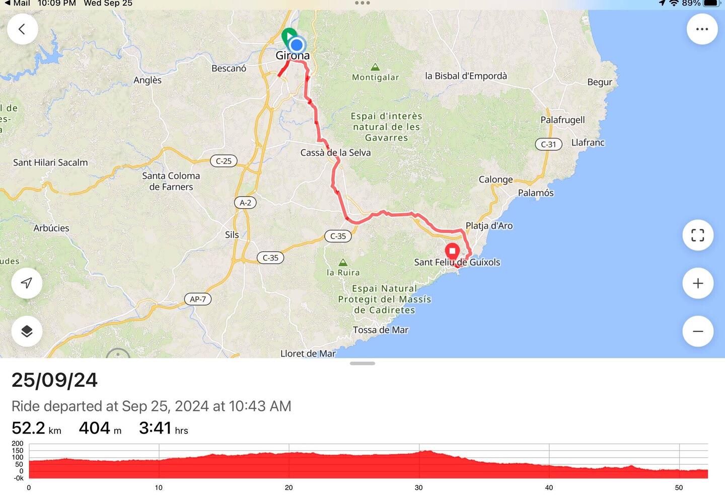 52 K ride to the coast