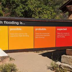 Auf's Wetter achten!