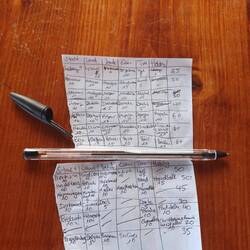 Guess who is the Winner :D