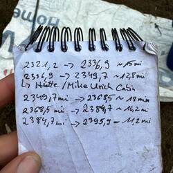 Planung für die nächsten Tage