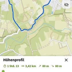 Noch ne kleine Abendrunde durch die schöne Umgebung