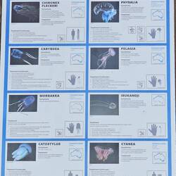 There's a lot here that can leave an 'ouch' if you're not careful/aware.