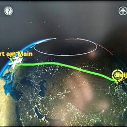 Die Route über Russland