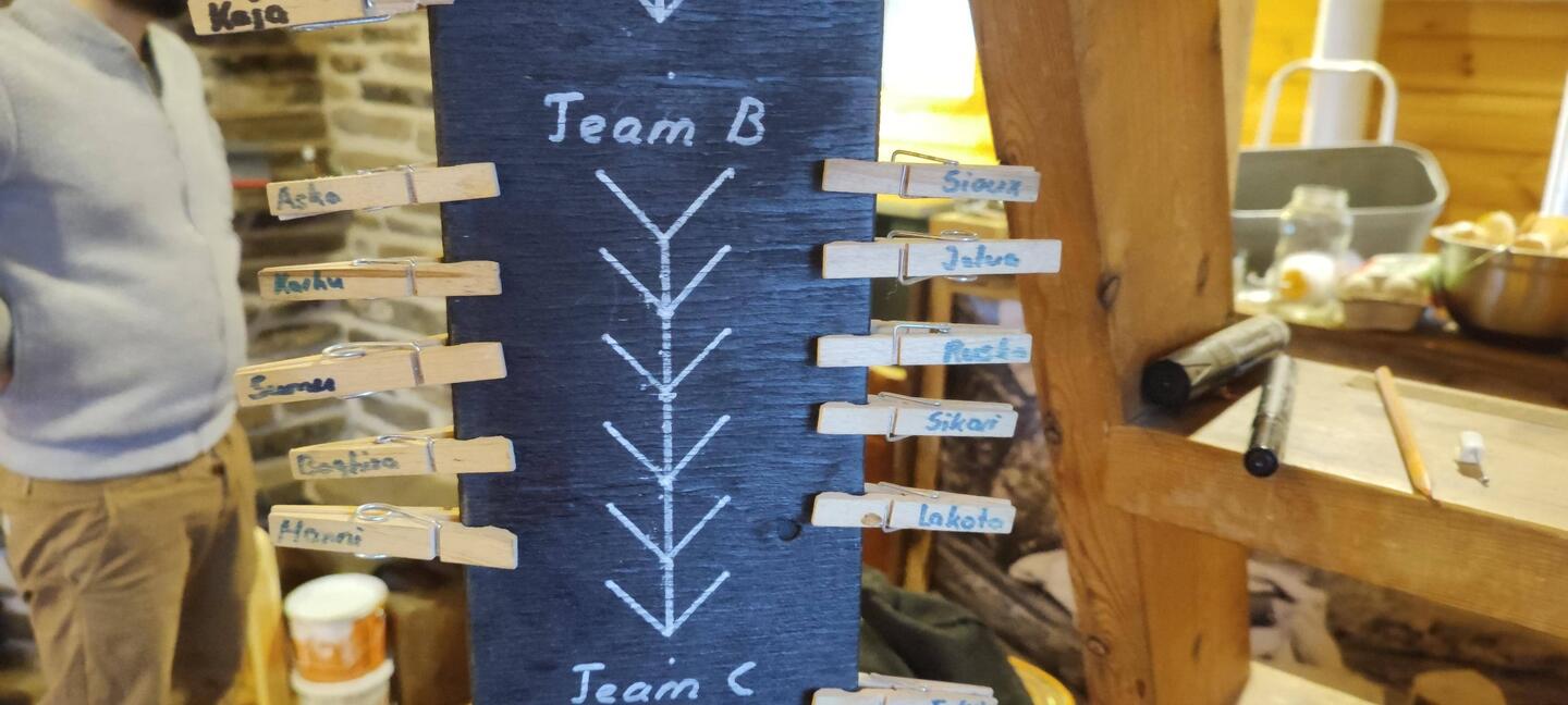 Team zusammen Stellung