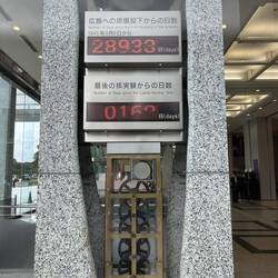 Top: days since the bombing. Bottom: days since last nuclear test in the world.