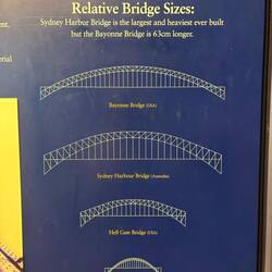 Heute der Länge nach nur noch Nr. 2. Aber es ist ja nicht die Länge, die zählt 🤪