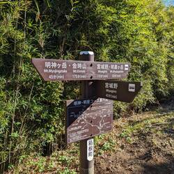 Noch 45 min bis zum Gipfel