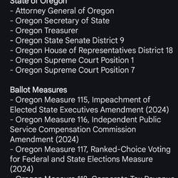 Oregon ballot questions, 2024 election. Source: Ballotpedia