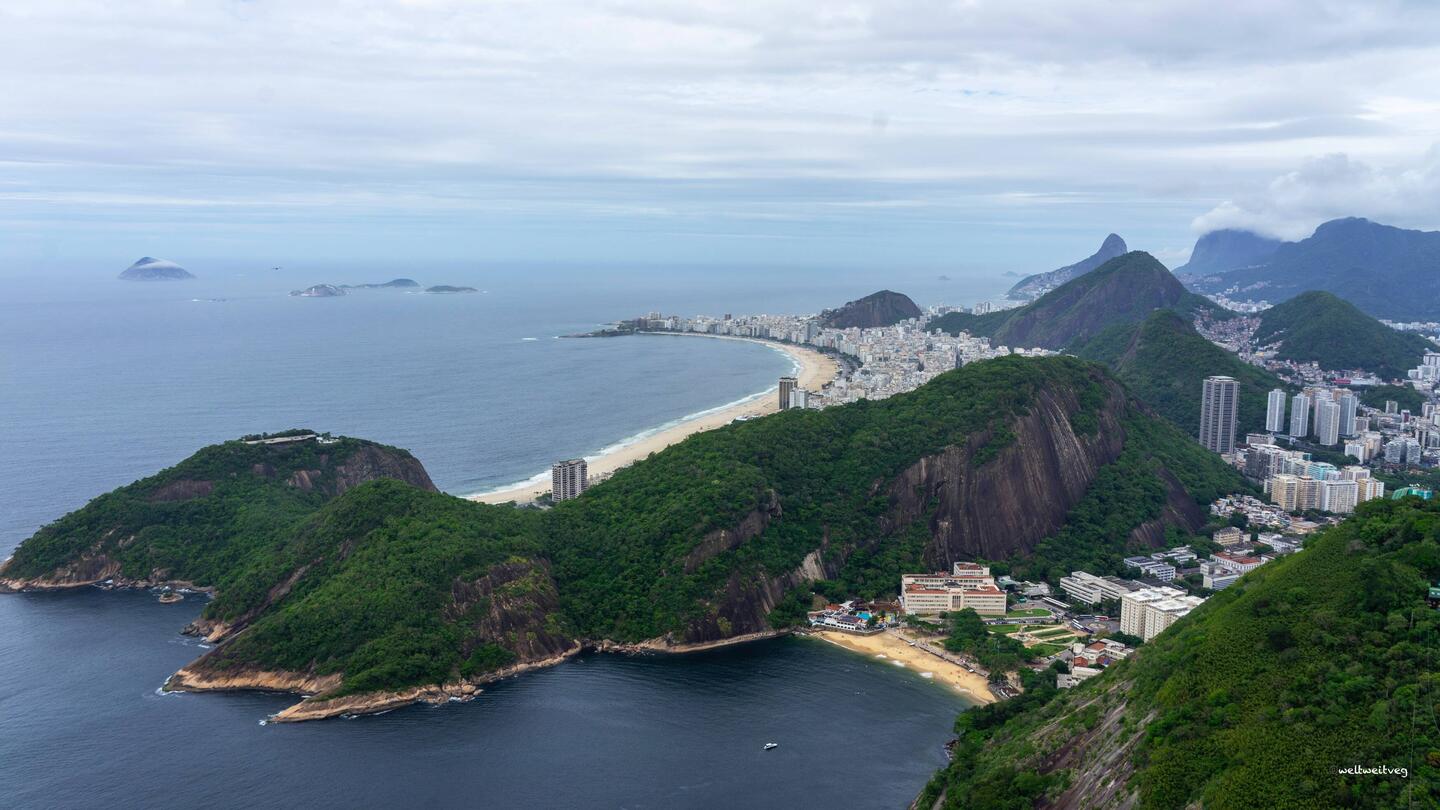 Blick auf die Copacabana