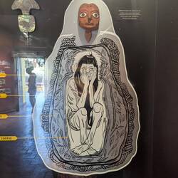 How the mummys are formed