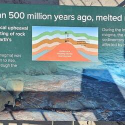 Arriving at the Remarkable Rock