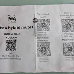 Downloaded the Komoot app and use that for routes. It was fantastic