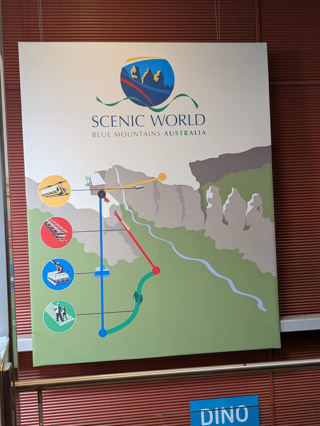 Scenic world has three separate rides/ transportation
