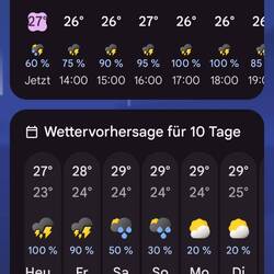 Für heute sieht es nicht gut aus....