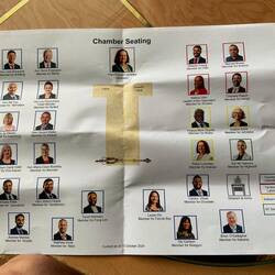 The current parliamentary members