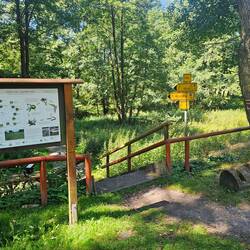 Alles gut ausgeschildert