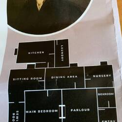 Floor Plan of the cottage