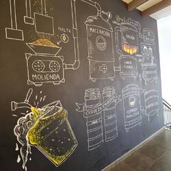 in der Cervecera de Malpeis