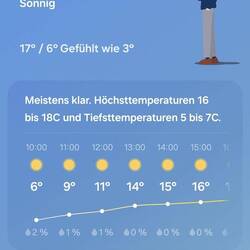 Ganz schön chillig heute morgen