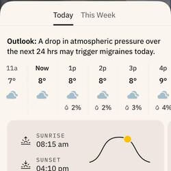 Short days and no sun and mostly wet.