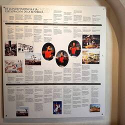 Tabellarische Zusammenstellung der Unabhängigkeit bis zur restaurierten Republik