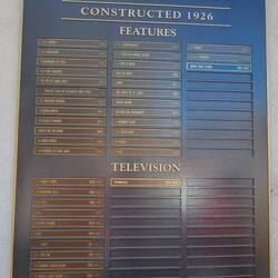 Some of our favorite movies were filmed in this very studio!