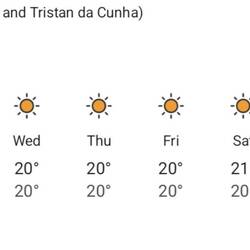 There really isn't much need to check the weather forecast