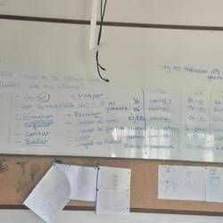Ganz schön viel Stoff beim Kurs