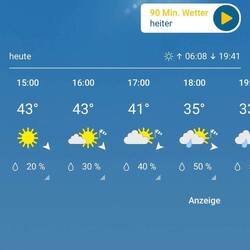 Grad warm ohne Habdschuhe