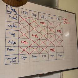 Einteilung welcher Lehrer in der Woche unterrichtet