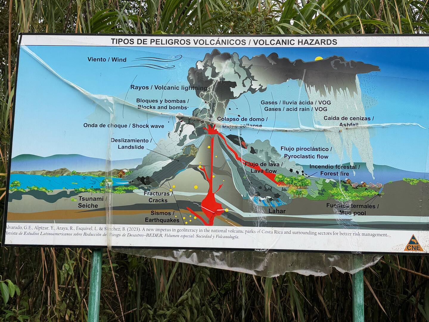 Schematische Darstellung des Vulkanausbruchs 1968 mit Hunderten Toten
