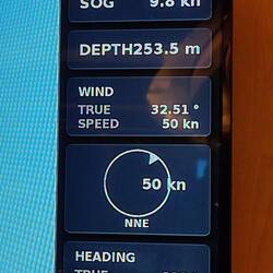 Windstärke 10